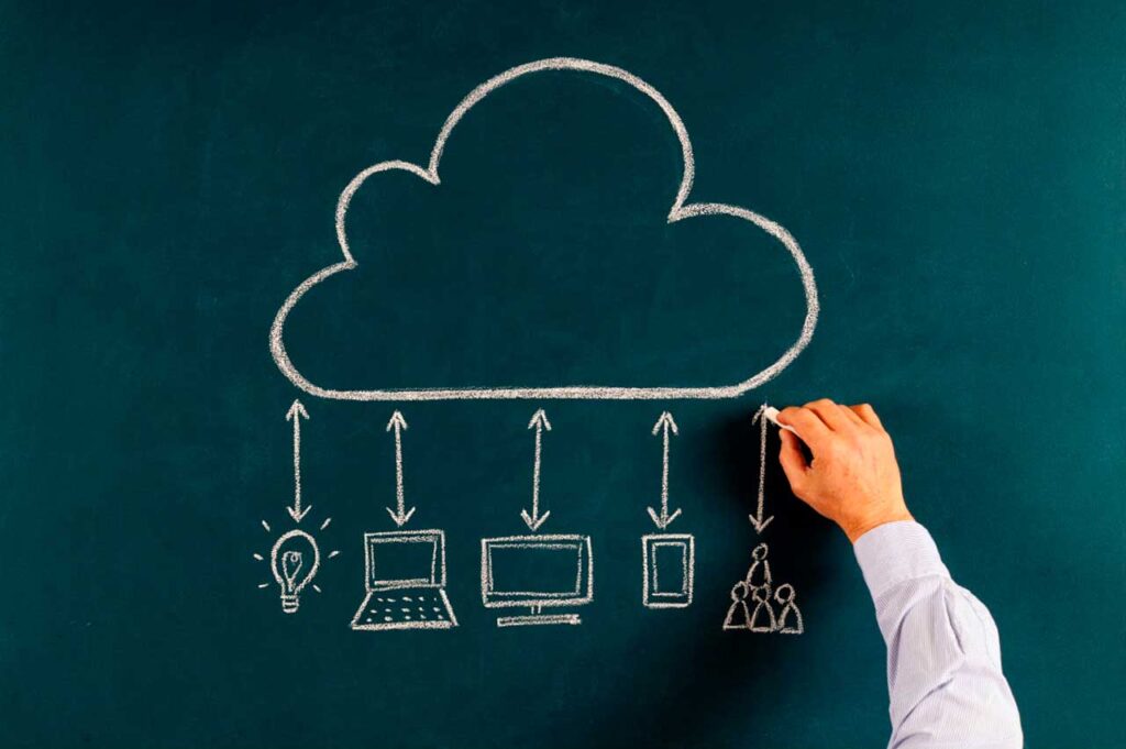 Como escolher o melhor armazenamento em nuvem para a empresa?