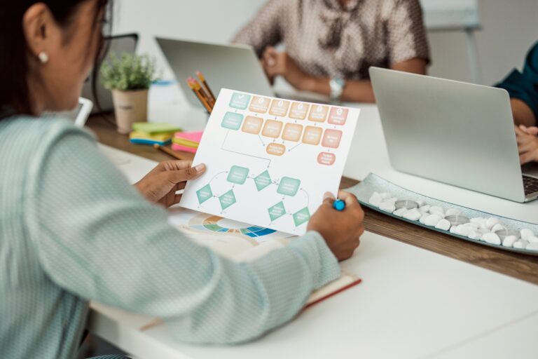 Entenda as principais diferenças entre workflow e GED